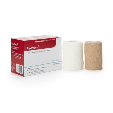 2 Layer Compression Bandage System FlexPress2