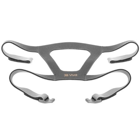 CPAP Mask Component CPAP Cushion Viva Nasal Style