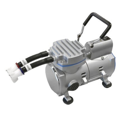 SecureVac Dual Action Pump