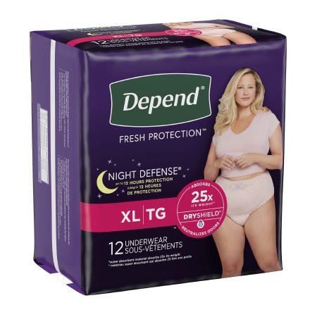 Female Adult Absorbent Underwear Depend Night