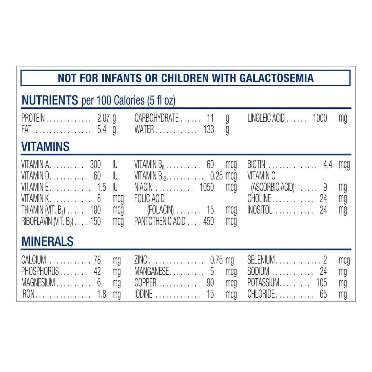 Similac 360 Total Care Infant Formula Powder 30.8 oz Iron-Fortified