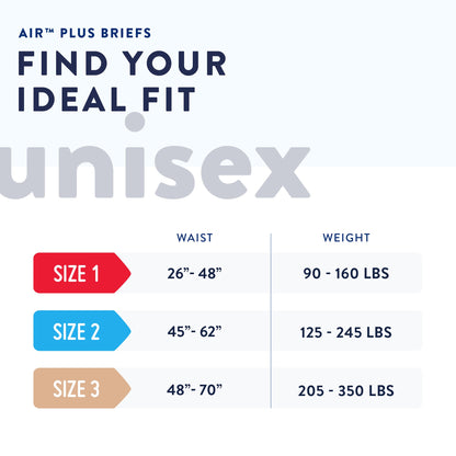 Prevail Per-Fit Unisex Adult Incontinence Brief – Heavy Absorbency, Medium Size