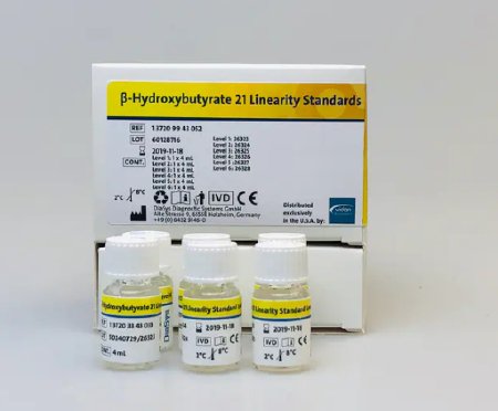 Linearity Set