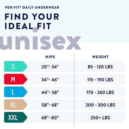 Prevail Per-Fit Extra Absorbent Underwear – Unisex, Pull-On with Tear Away Seams