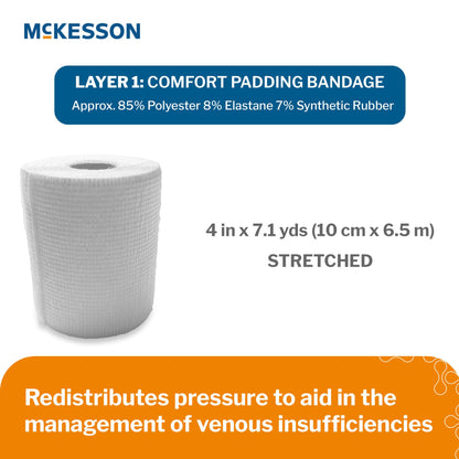 McKesson 2-Layer Compression Bandage System 4 Inch x 7.1 / 6.9 Yard Tan & White