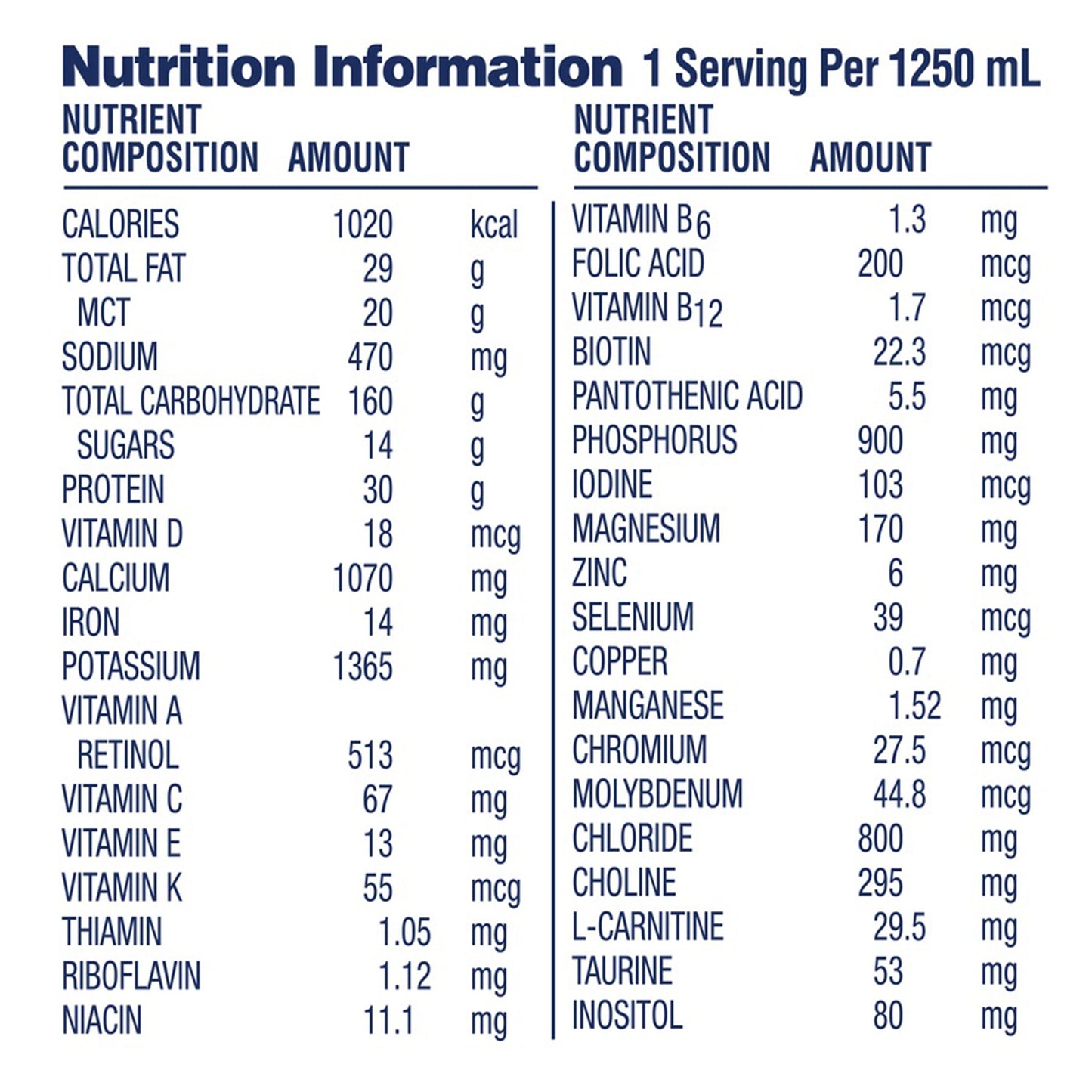 Vivonex Pediatric Amino Acid Oral Supplement Powder Unflavored 400 Gram Can