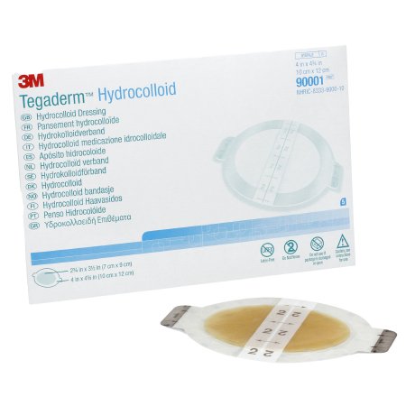 Hydrocolloid Dressings