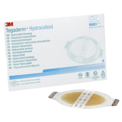 Hydrocolloid Dressings