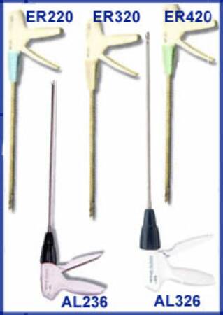 Clip Appliers and Removers