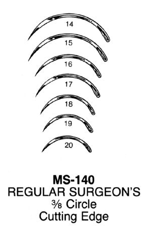 Sutures with Needles