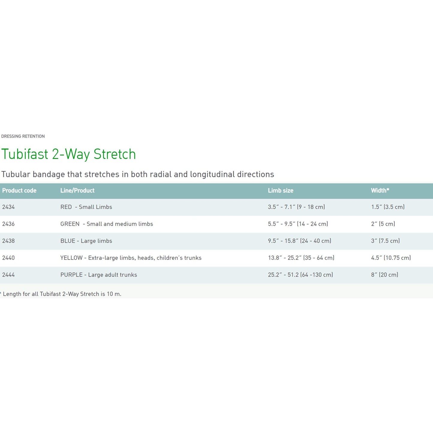 Tubifast 2 Way Stretch Tubular Retainer Dressing Blue Large 3 Inch x 11 Yard for Large Limbs