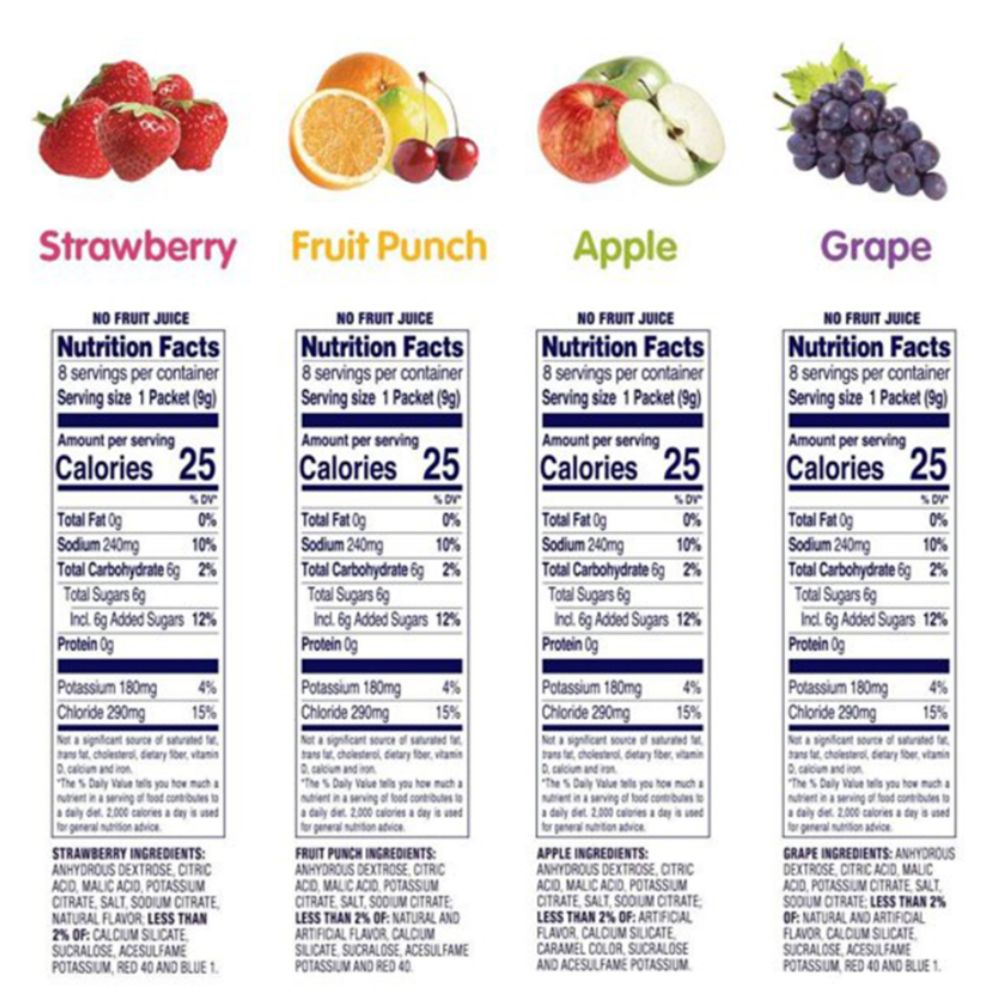 Pedialyte Powder Packs 0.3 oz – Fruit Punch, Grape, Apple, Strawberry