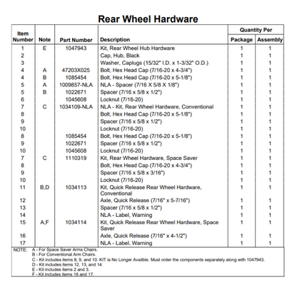 Hub Cap For Wheelchair, Invacare