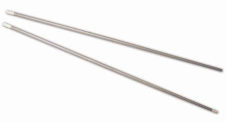 Clip Appliers and Removers