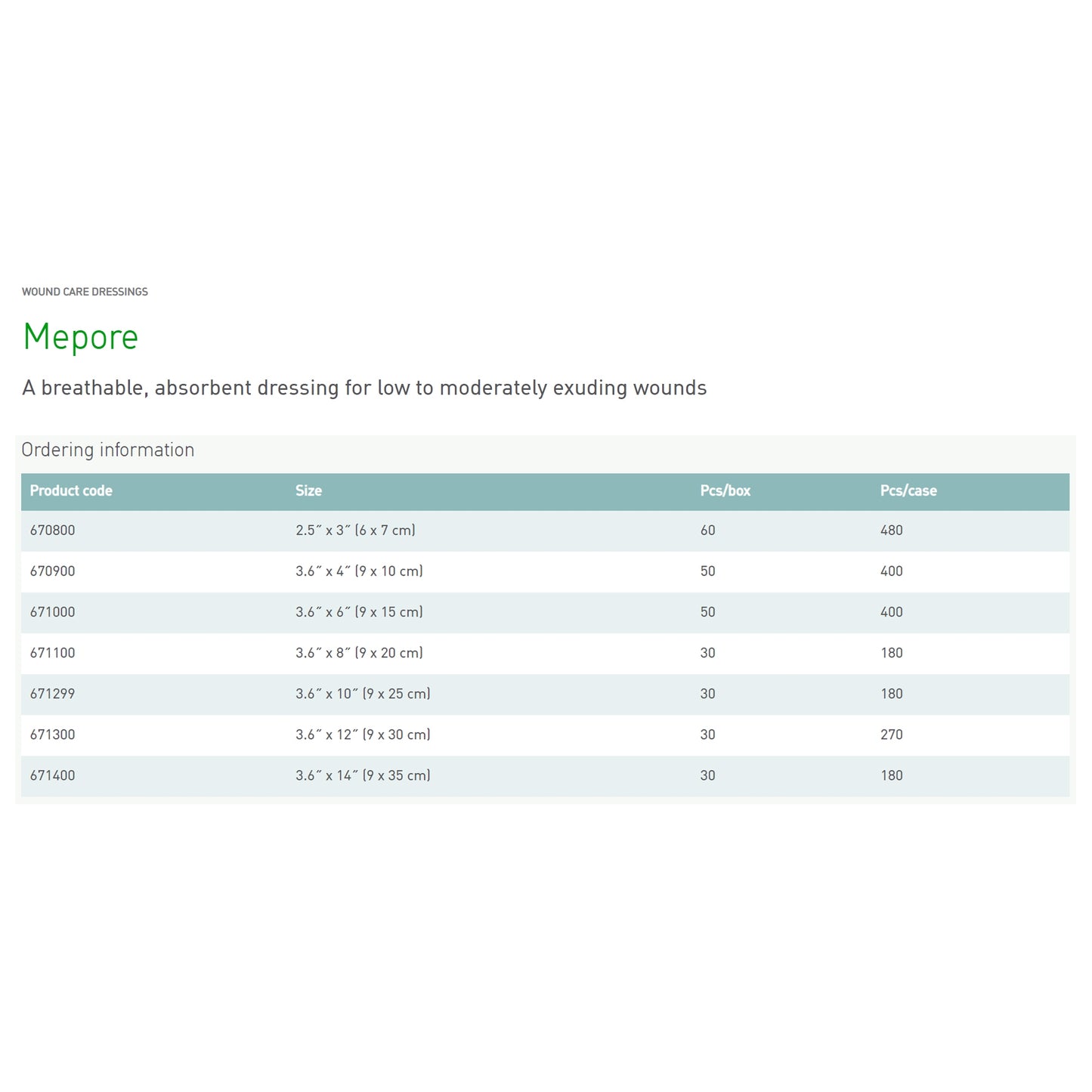 Mepore Composite Dressing 2-1/2 x 3 Inch Sterile Polyester Nonwoven with Border