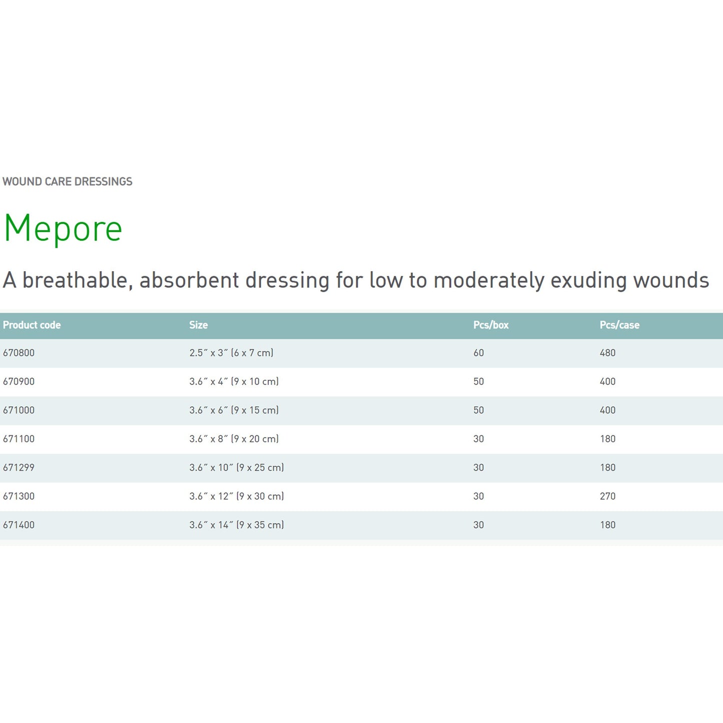 Mepore Composite Dressing 3-3/5 x 4 Inch Sterile Polyester Nonwoven with Border