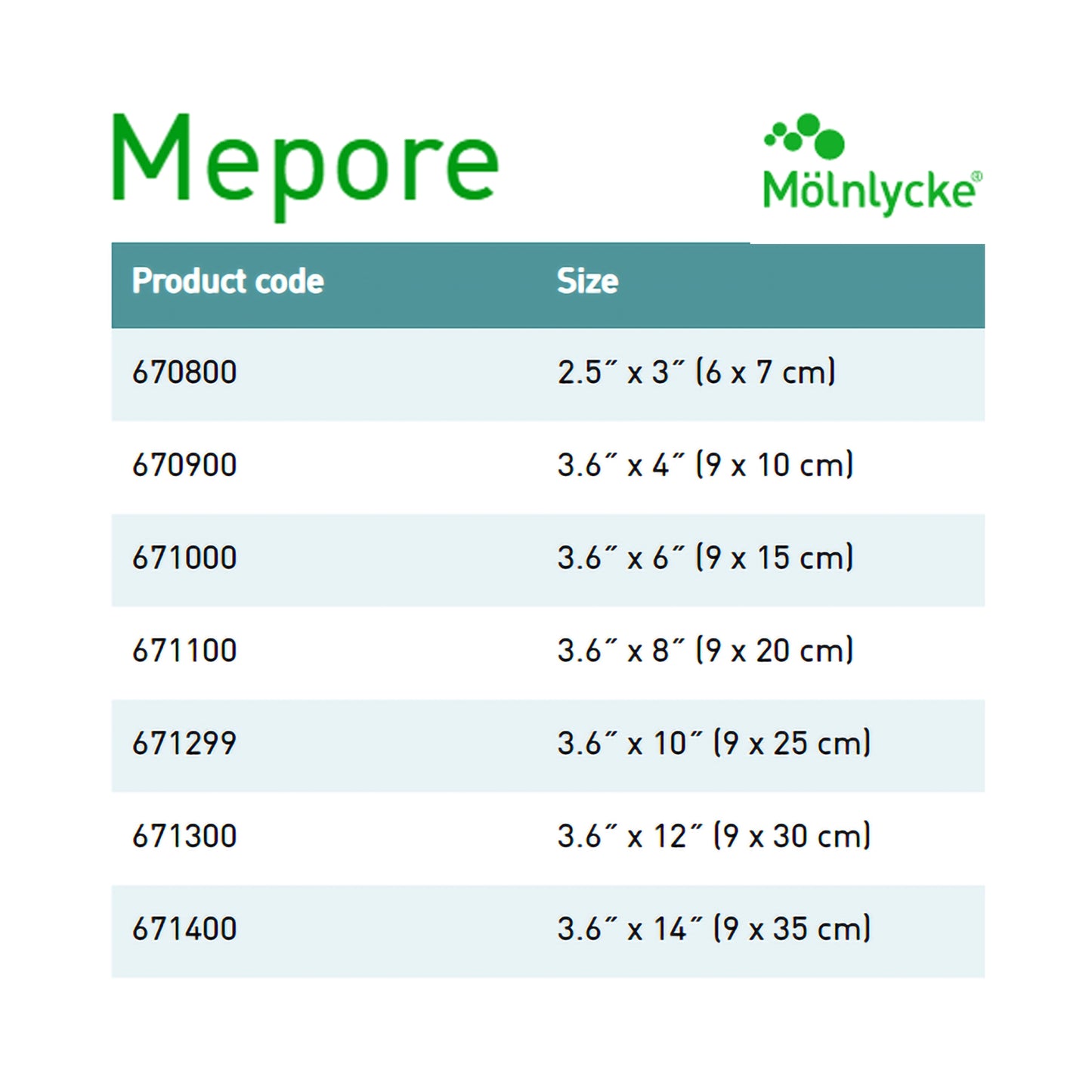 Mepore Composite Dressing 3-1/2 x 14 Inch Sterile Polyester Nonwoven with Border