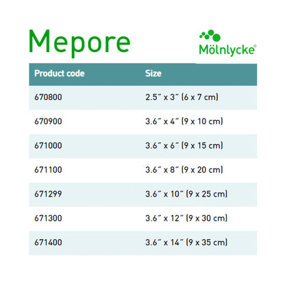 Mepore Composite Dressing 3-1/2 x 14 Inch Sterile Polyester Nonwoven with Border