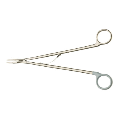 Clip Appliers and Removers