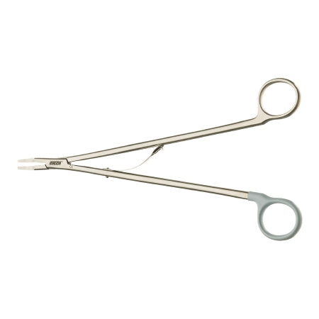 Clip Appliers and Removers
