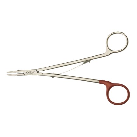 Clip Appliers and Removers