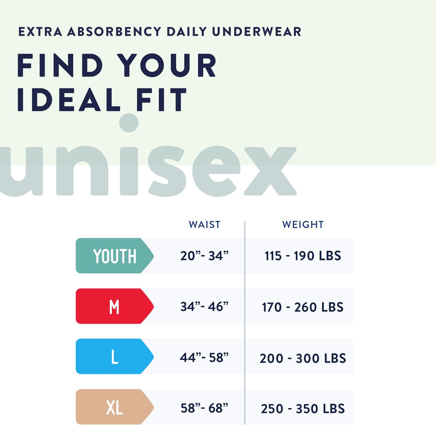Unisex Youth Absorbent Underwear Prevail Daily Underwear Pull On with Tear Away Seams Small Disposable Moderate Absorbency