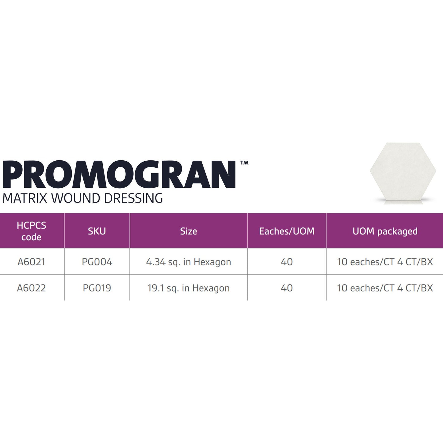 3M Promogran Matrix Collagen Dressing 19 Square Inch Sterile Hexagon