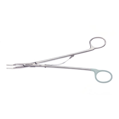 Clip Appliers and Removers