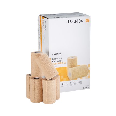 Compression Bandages and Bandage Wraps