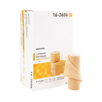 Compression Bandages and Bandage Wraps