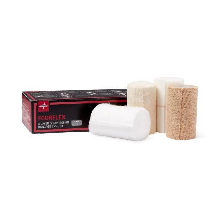 4 Layer Compression Bandage System FourFlex