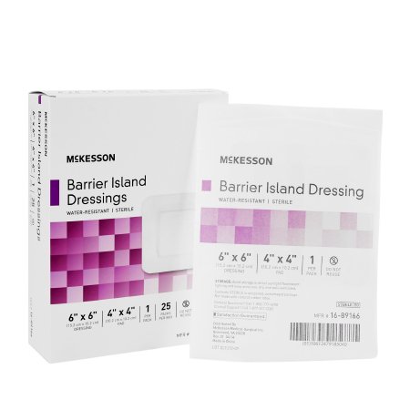 Composite Dressings