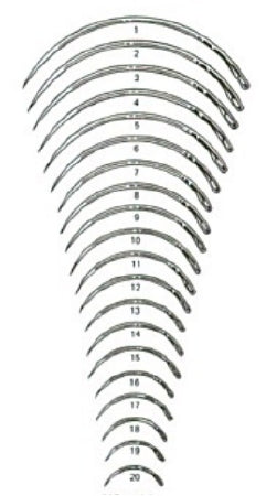 Taper Point Suture Needle