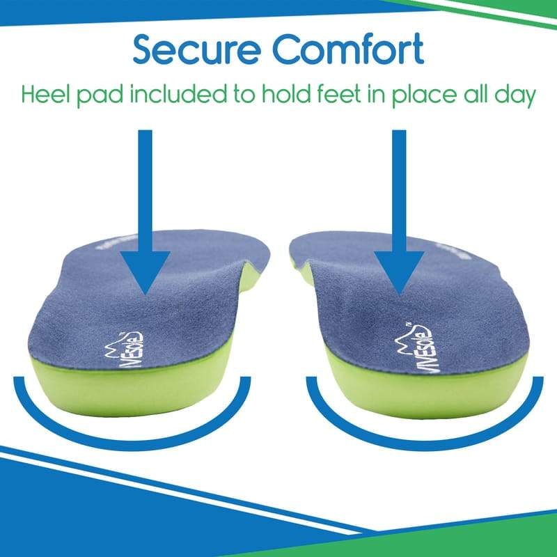 Ultimate Comfort and Support: Plantar Series Full-Length Insoles for All-Day Relief