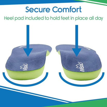 Ultimate Comfort and Support: Plantar Series Full-Length Insoles for All-Day Relief