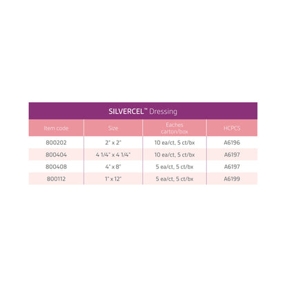 3M Silvercel Antimicrobial Silver Alginate Dressing 4-1/4 x 4-1/4 Inch Sterile