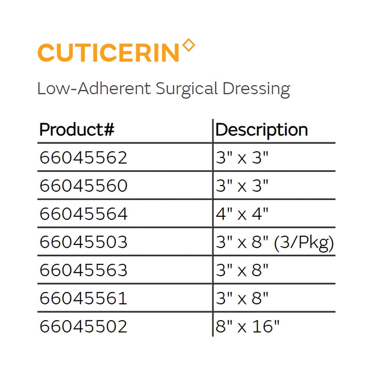 Cuticerin Oil Emulsion Impregnated Dressing 3 x 8 Inch – Sterile Rectangle