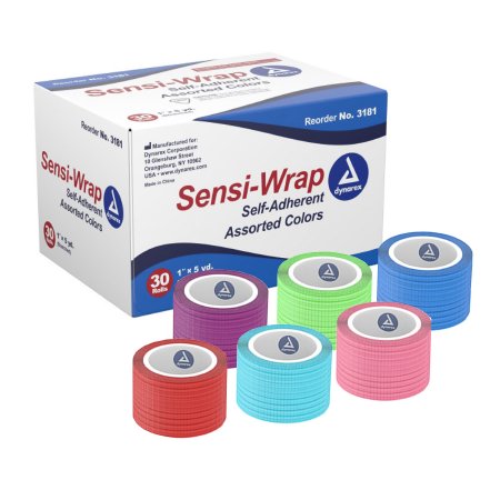 Compression Bandages and Bandage Wraps