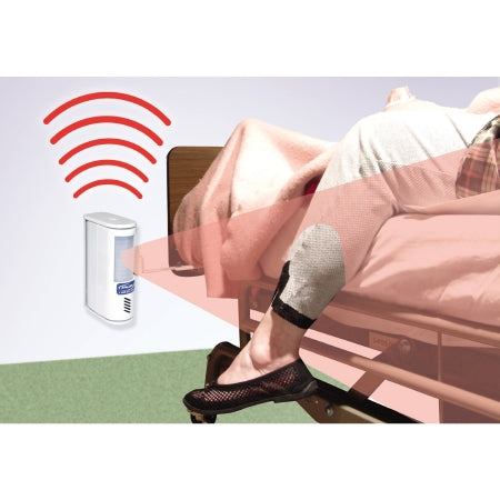 Motion Sensor Smart Caregiver