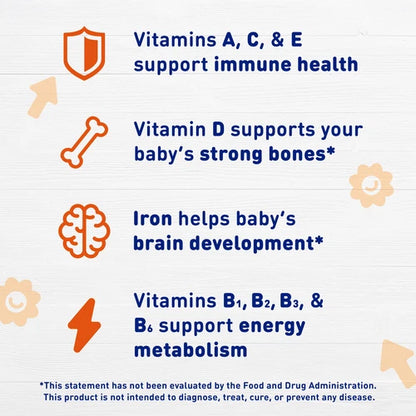 Enfamil Poly-Vi-Sol with Iron Pediatric Multivitamin Drops Fruit Flavor 50 mL Bottle
