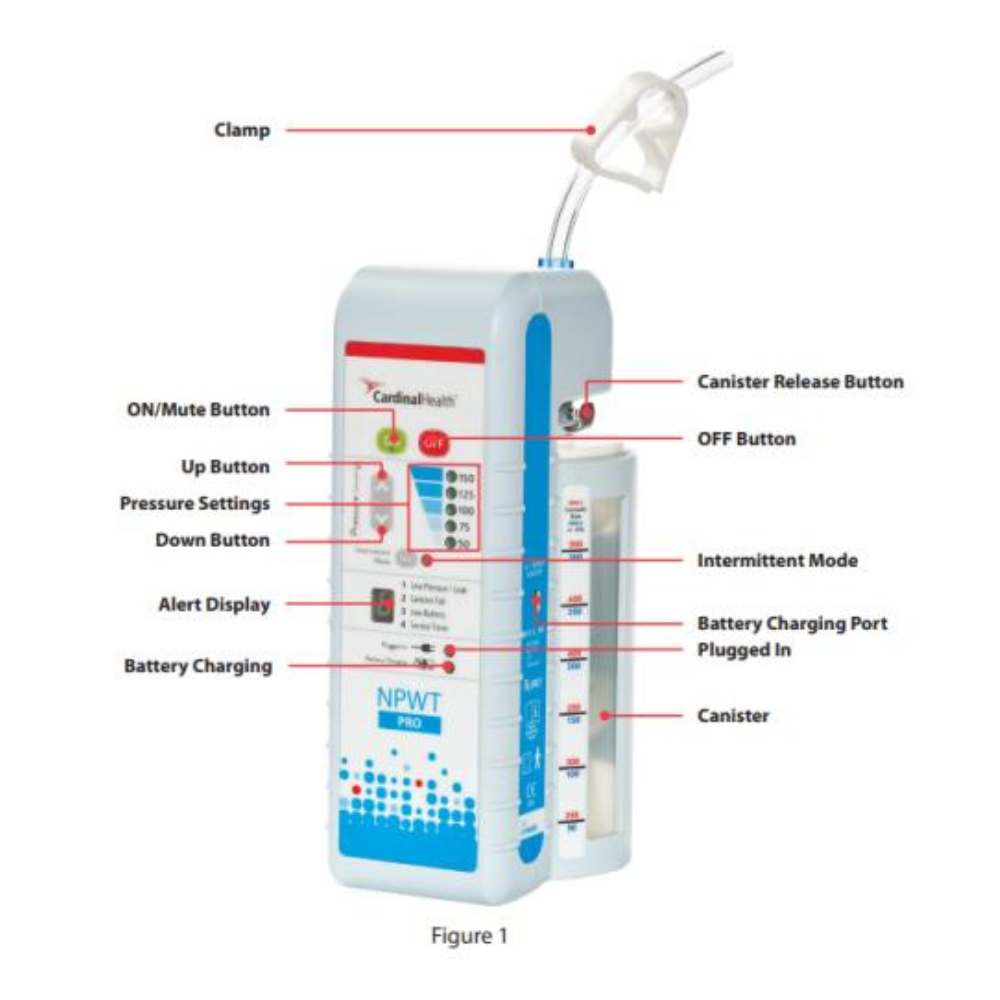 Wound Therapy Device