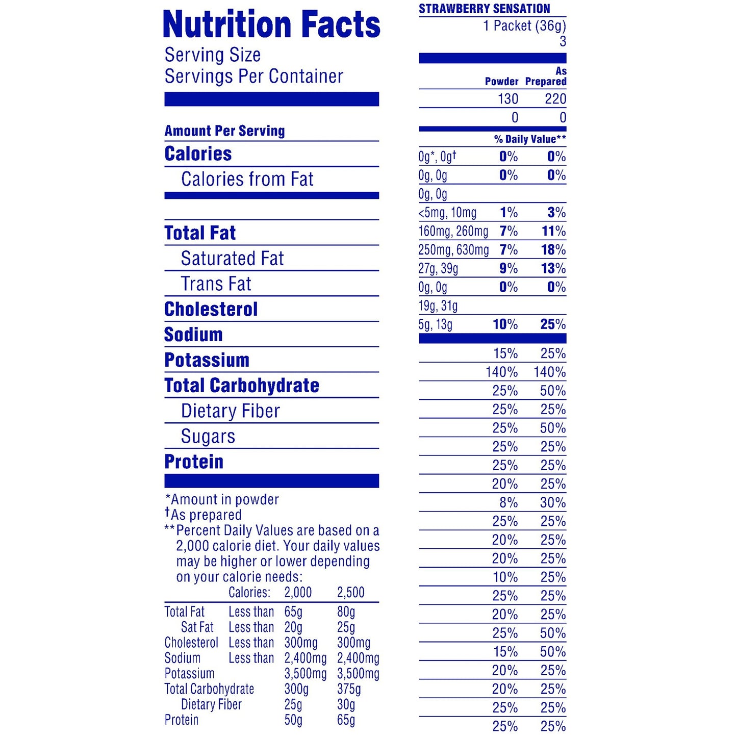 Carnation Breakfast Essentials Oral Supplement Powder Strawberry Sensation 1.26 oz Packet