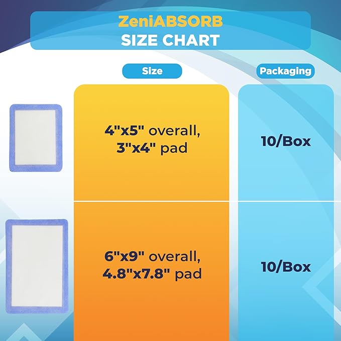 ZeniABSORB Super Absorbent Dressing 6 x 9 Inch Sterile Rectangle Dressing