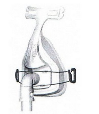 CPAP Mask Kit CPAP Mask Forma Full Face Style