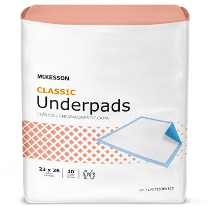 Disposable Underpad McKesson Classic