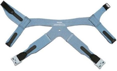 CPAP Mask Component CPAP Headgear FitLife