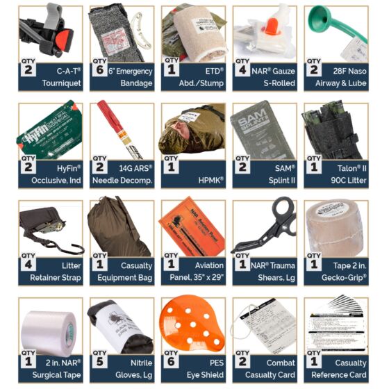 Warrior Aid and Litter Kit (WALK) – Coyote Tactical Trauma Evacuation Kit