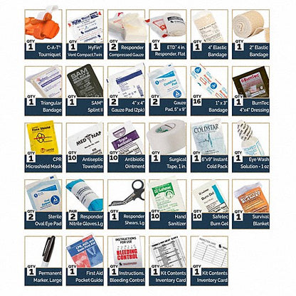 Class A Trauma and First Aid Kit – Soft Bag, Portable Emergency Response