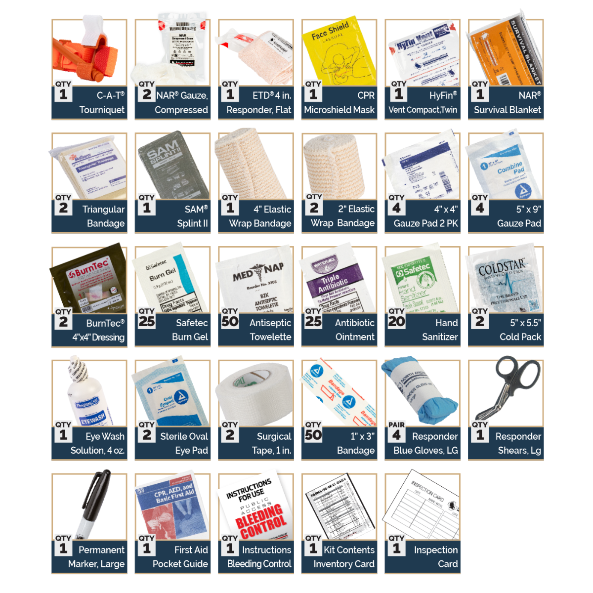 North American Rescue Trauma and First Aid Resupply Kit – Class B with Compressed Gauze