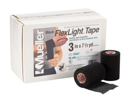 Kinesiology Tape